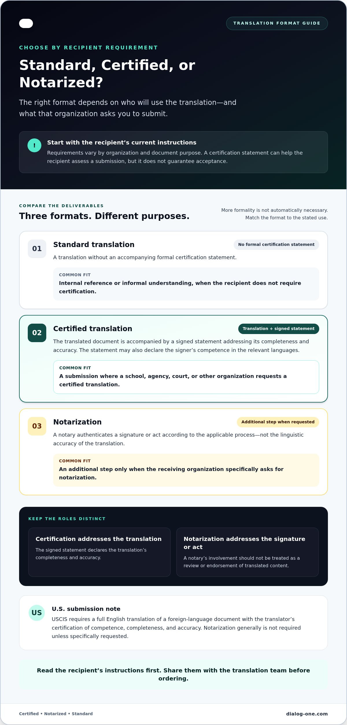 Certified Translation Agency: How to Choose the Right Partner in 2026