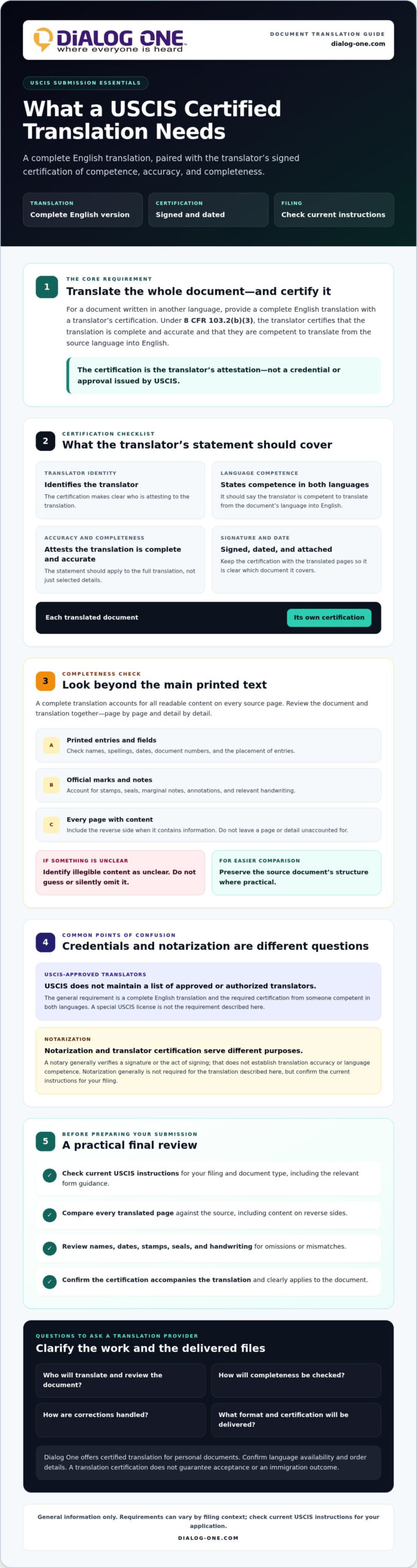 USCIS Certified Translation: 2026 Requirements and Checklist